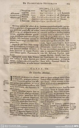 CAPUT VII. De Corporibus Mundanis.