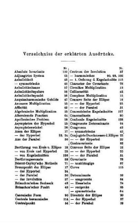 Verzeichniss der erklärten Ausdrücke.