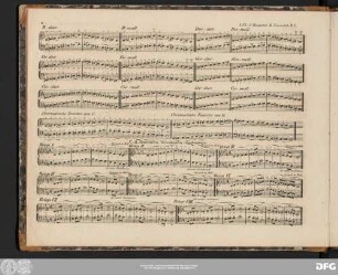 a. Tonleitern, verschieden rhythmisirt.
