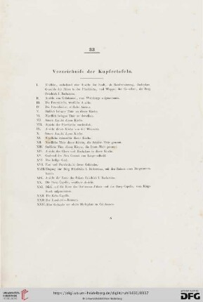 Verzeichniss der Kupfertafeln