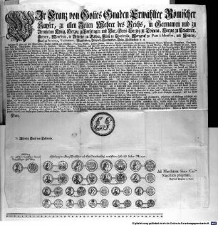 Nr. 48, Ausgabe vom 29. November 1823