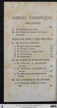 Libelli Conspectus.