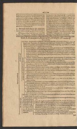 Tab. II De accusatore, Reo accusato, eorumque Advocatis & Procuratoribus