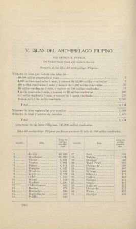 V. Islas del archipiélago Filipino.