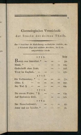 201-204, Chronologisches Verzeichnis der Stücke des dritten Theils.