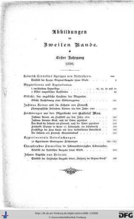 Abbildungen im Zweiten Bande.