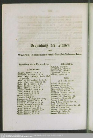 Verzeichniß der Firmen nach Waaren, Fabrikaten und Geschäftsbranchen