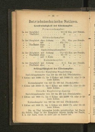 Betriebstechnische Notizen.