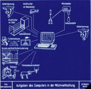 Aufgaben des Computers in der Milchviehhaltung