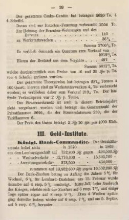 III. Geld-Institute.