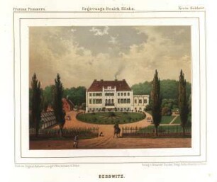 Besswitz (Regierungsbezirk Köslin, Kreis Schlawe)