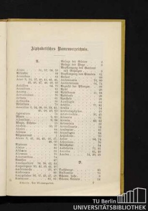 Alphabetisches Namenverzeichnis.