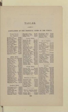 TABLES