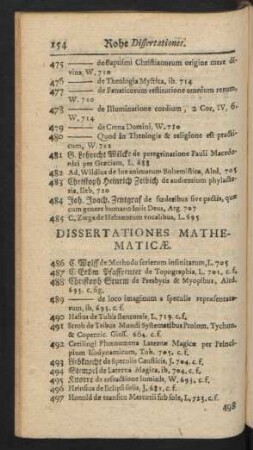 Dissertationes Mathematicae.