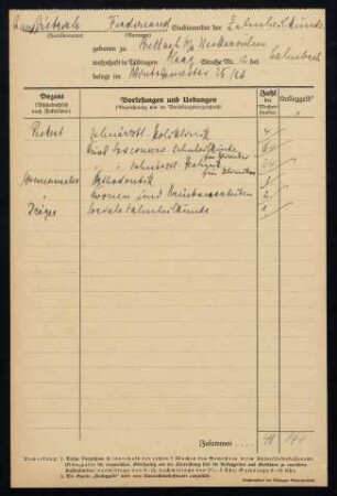 Beleglisten: Vorlesungen vom Sommersemester 1925 bis zum Wintersemester 1925/1926