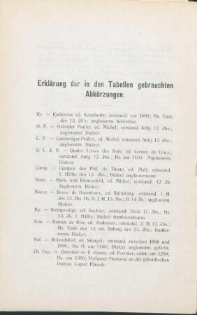 Erklärung der in den Tabellen gebrauchten Abkürzungen.