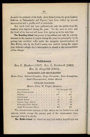 40-41, Tellicherry
