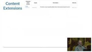 STAC and OS Ecosystem: Spatio Temporal Asset Catalog specification and software ecosystem