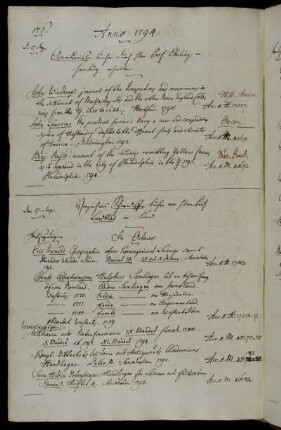 Amerikanische Bücher durch Hhrn Prof. Ebeling in Hamburg erhalten. - Verzeichnis Schwedischer Bücher von Hhrn. Prof. Lundblad in Lund.