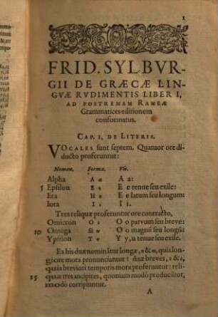 Rudimenta Graecae linguae : ad postremam Rameae grammatices editionem conformata ; Intermista sunt diverso charactere pleniora praecepta, por secundo discipulorum genere: quibus methodice docetur quidquid ad mediocrem Graecae linguae cognitionem requiritur ...