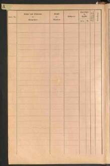 Standesamtsbuch der Stadt Aschaffenburg: Register Eheschließungen 1927 - 1929