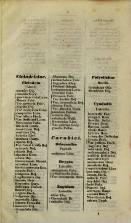Catalogus coleopterorum Europae
