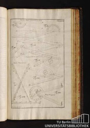 Tab. XXVI. Winckelmesser von mancherley Arth.