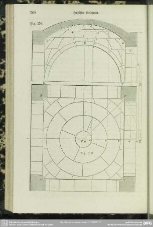 Fig. 259 - Fig. 260