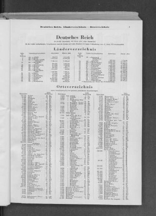 Orts-Verzeichnis Deutschlands