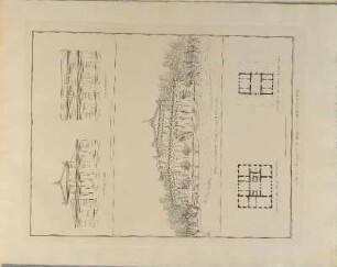 Illustration: Landhaus Des Banquiers Behrend In Charlottenburg.