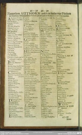 Namen dern Authorn, welche in diesen vier Büchern der Teutschen Wiennerischen Historia, so wol auch in denen Annotatis citirt worden