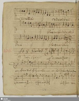Scandello, Antonio: O Jesu Christ du siehst all's