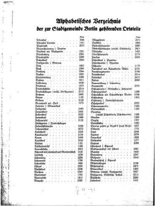 Alphabetisches Verzeichnis der zur Stadtgemeinde Berlin gehörenden Ortsteile