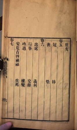Fanyu Chen shi dong shu cong shu, 1