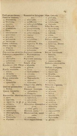 [Quercus pedunculata. - Queria hispanica.]