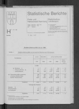 Straßenverkehrsunfälle Januar 1990 : Lfd. Nr. 8