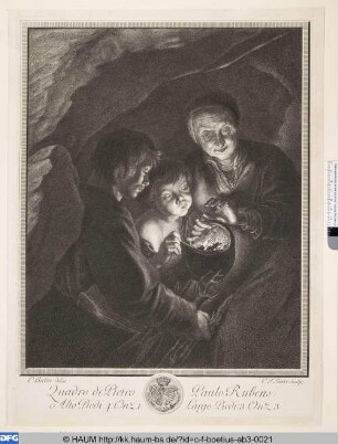 Frau mit Kohlenbecken
