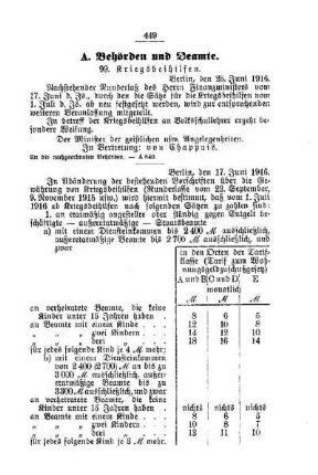 Kriegsbeihilfen : [A. Behörden und Beamte]