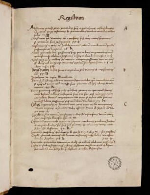 Ir-VIIr, Registrum alphabeticum