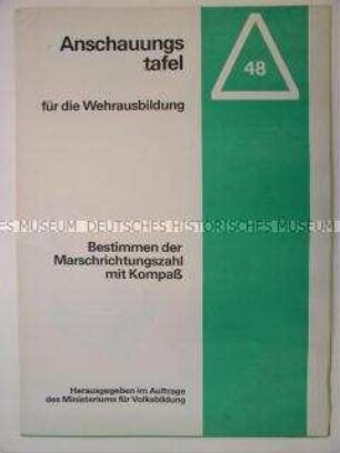 Anschauungstafel für den Wehrkundeunterricht in der DDR (Nr. 48)