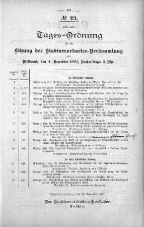 Tages-Ordnung, 04. Dezember 1901