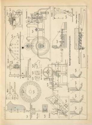 Dingler's polytechnisches Journal. Atlas zu Dingler's polytechnischem Journal. 271/274. 1889