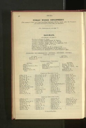 Government of India, Railways