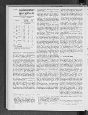 Sozialversicherungspflichtig beschäftigte Arbeitnehmer und Erwerbstätige in Hamburg und im Bundesgebiet 1982 bis 1987
