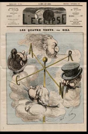 Les quatre vents, par Gill