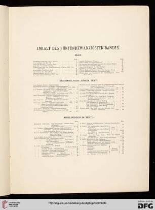 Inhaltsverzeichnis / Kunstbeilagen ausser Text / Abbildungen im Text