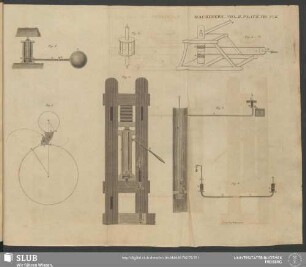 Plate VIII. No. II. Machinery