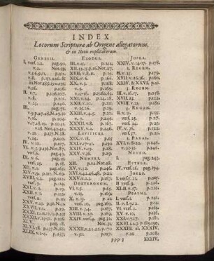 Index Locorum Scripturae