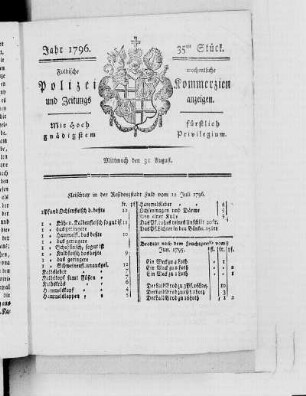 35tes Stück., Ausgabe vom 31. August 1796