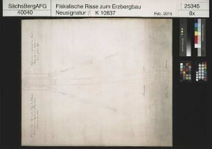 Markus Röhling Stolln und Orgel Stolln am Schreckenberg und am Schottenberg bei Frohnau, Nikolaus Treibeschacht vom Tage bis Nikolaus Orgel Stolln 59,3 Lachter